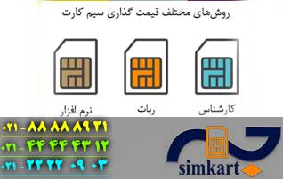 قیمت سیم‌کارت‌