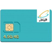 چرا سرمایه گذاری روی سیم کارت رند ۹۱۲ هوشمندانه است؟