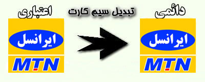 مژده به مشترکین ایرانسل