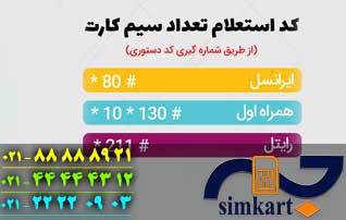 روش های استعلام سیم کارت های به نام من